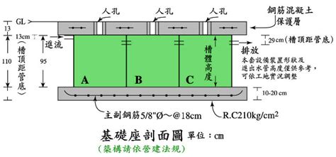 圓形化糞池|固得耐環境工程有限公司 = 預鑄式汙水處理設施配套產。